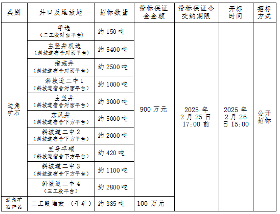 1740012022768094910.png b7bf8e9bb78ca30032de9c7b4cc5cb7.png